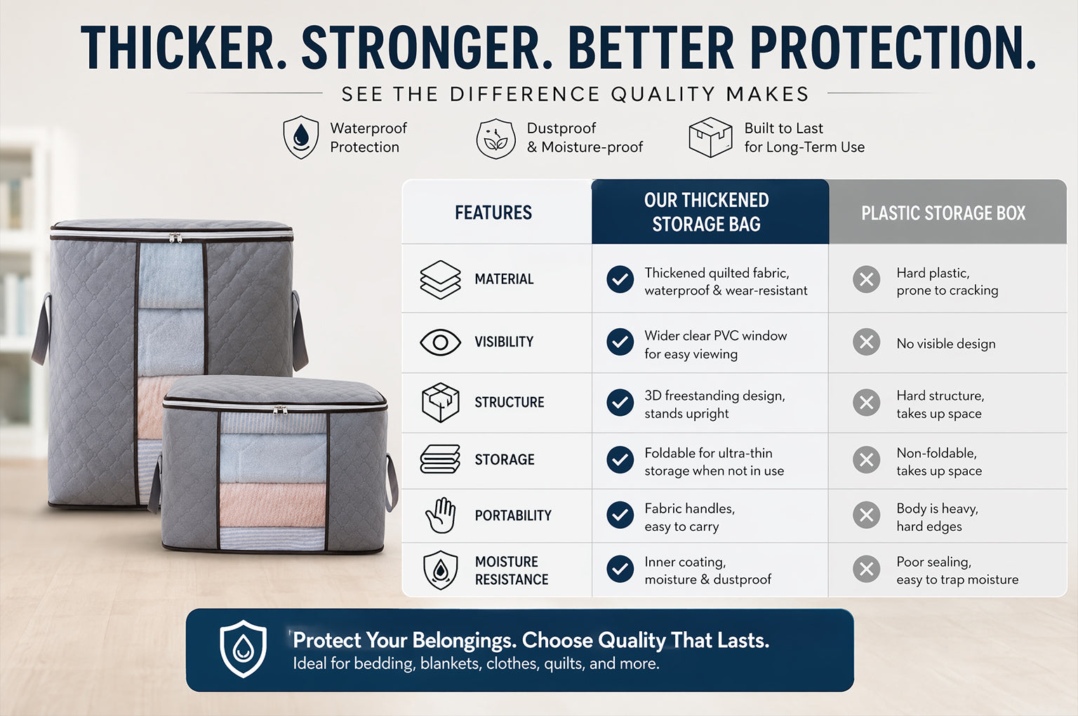 🏆Last Day Sale ONLY ￡6.99!!🔥StorRight™ 90L Heavy-Duty Storage Bag🏆Mothproof & Airtight with Clear Window🛏️ Thick, Airtight & Moving-Ready! 🇬🇧🧳