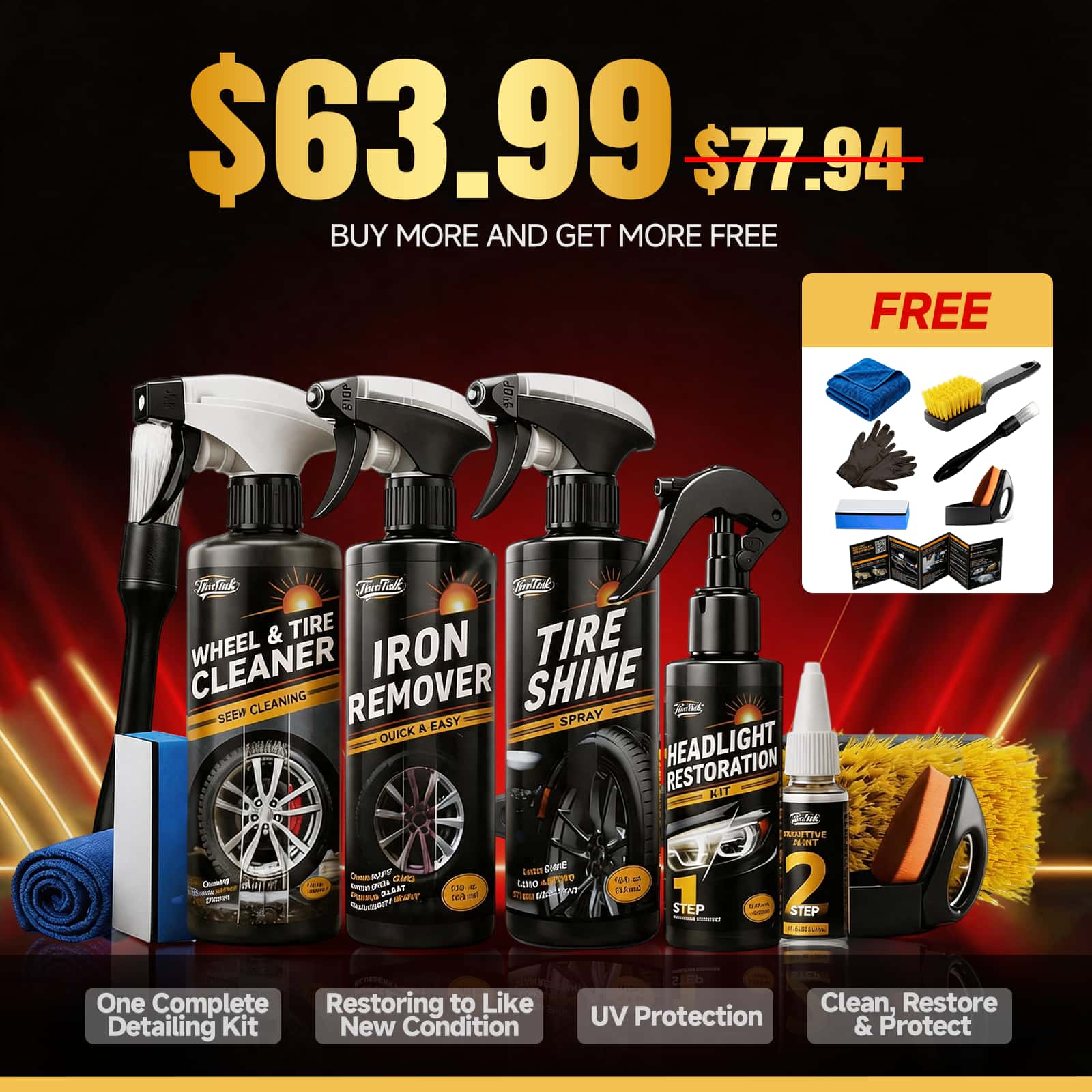 Toretark® Car Restore Protect Headlight Restoration Kit