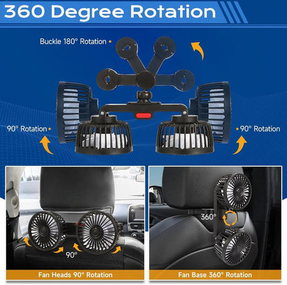🌀✨Adjustable Car Backseat Fan, Dual-Head Electric Fan, Strong Wind USB Car Fan with 360-Degree Rotation and Large Air Volume for Rear Seats