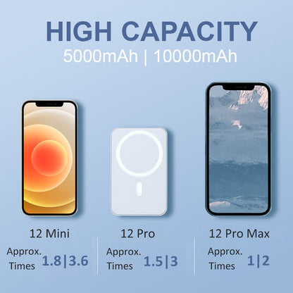 📢FLASH SALE !⏰50% OFF !! ⏰ Fast Charge Portable Wireless Magnetic Power Bank – 15W Fast Charging, Strong Magnetic Adsorption & High Capacity 📱
