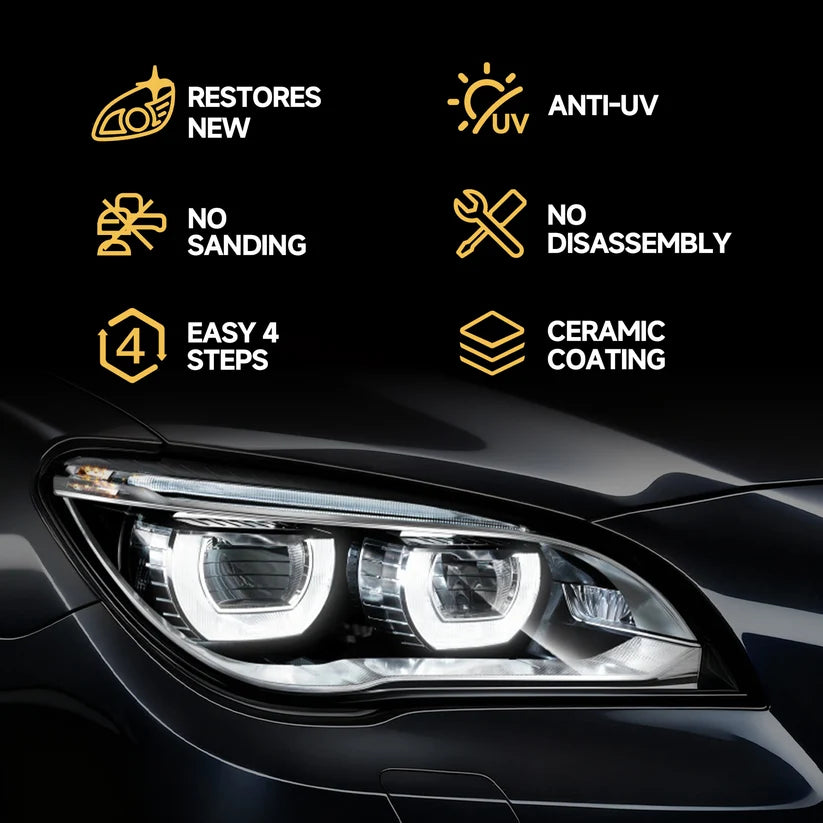 Toretark® Car Restore Protect Headlight Restoration Kit
