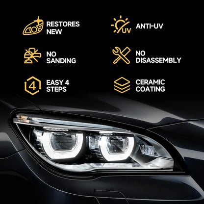 Toretark® Car Restore Protect Headlight Restoration Kit