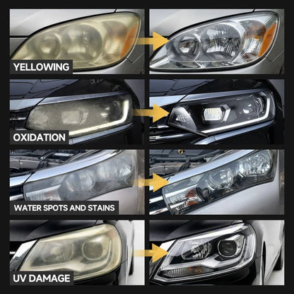 Toretark® Car Restore Protect Headlight Restoration Kit