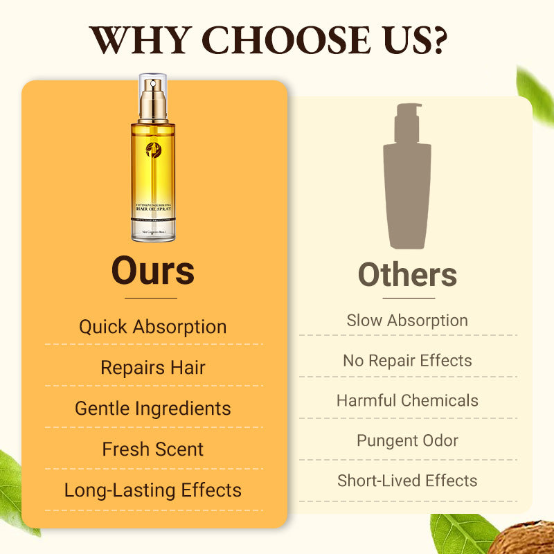💁‍♀️✨Hair Oil Serum Spray For Curly Hair ✨💆‍♀️Lightweight 3-in-1 Treatment Spray: Shine, Frizz Control & Long-Lasting Curl Definition – No Heavy Residue!