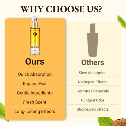💁‍♀️✨Hair Oil Serum Spray For Curly Hair ✨💆‍♀️Lightweight 3-in-1 Treatment Spray: Shine, Frizz Control & Long-Lasting Curl Definition – No Heavy Residue!