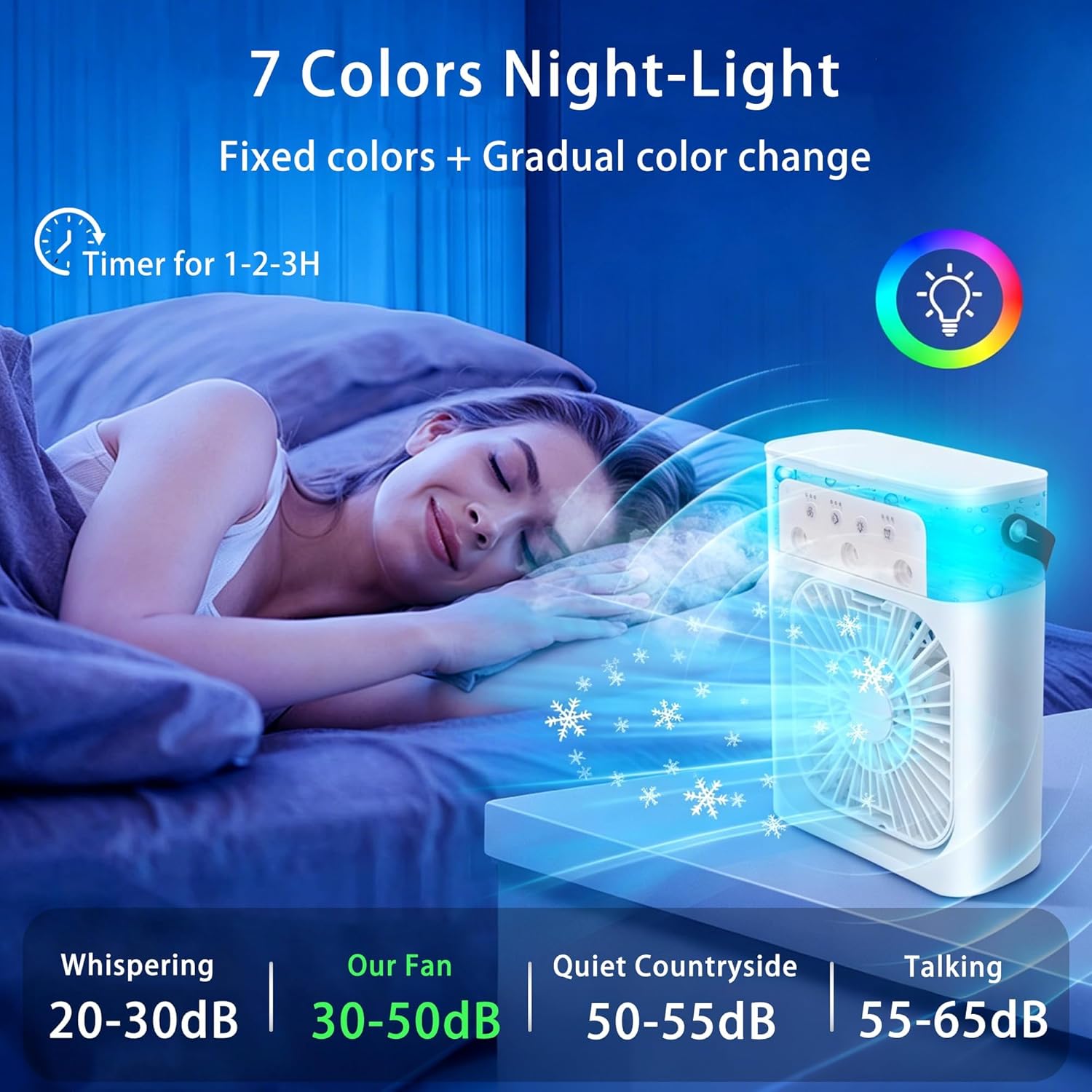 🏆HOT SALE 50% OFF!🌌Multi-Functional Portable Air Conditioner