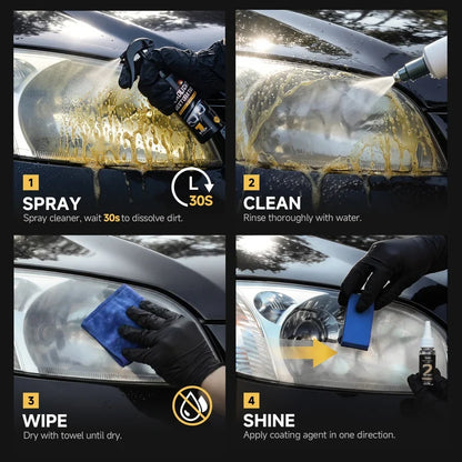 Toretark® Car Restore Protect Headlight Restoration Kit