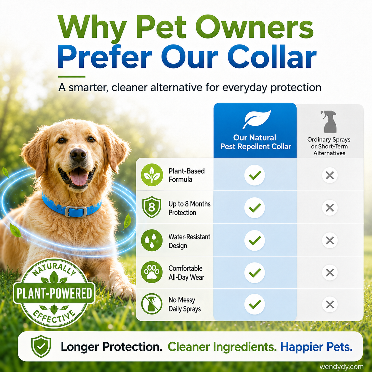 Natural Essential Oil Pet Pest Repellent Collar