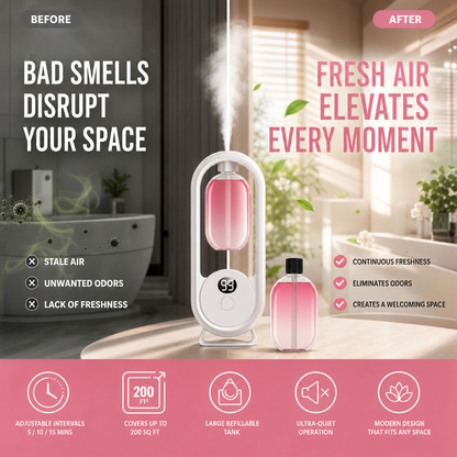 📢📢50% OFF !! ⏰Automatic Aromatherapy Diffuser