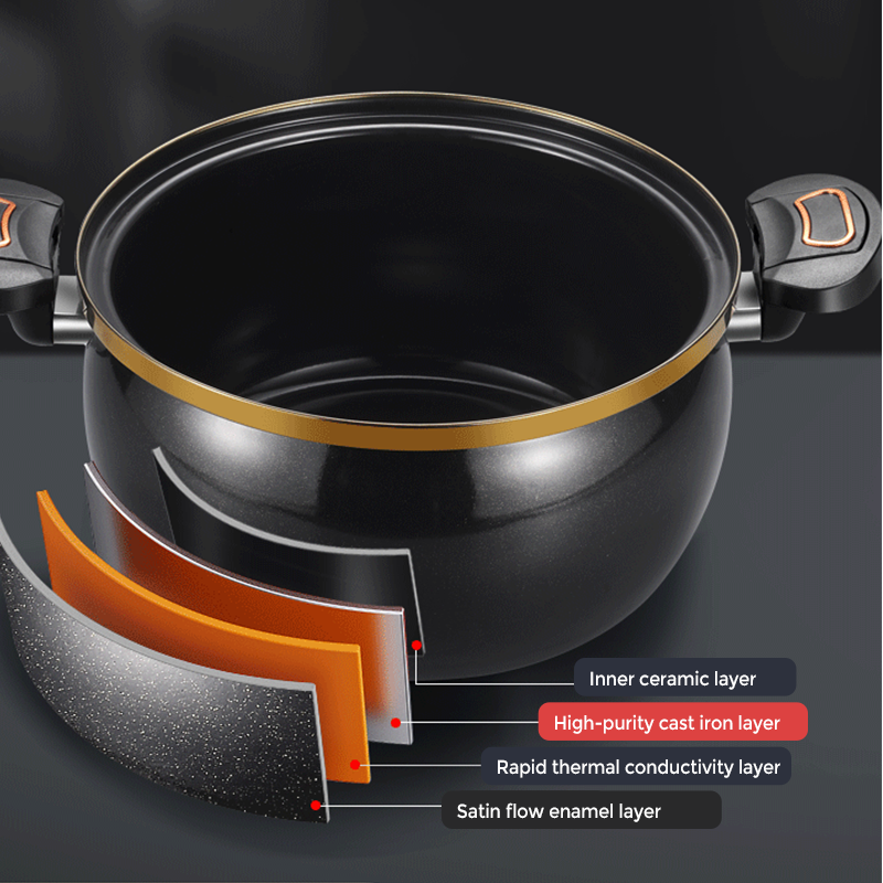 🔥Large Capacity Micro-Pressure Enamel Soup Pot