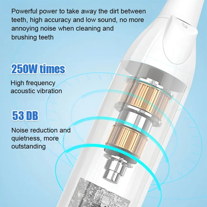 💎Surprise Price ￡9.99!!🦷✨Electric Ultrasonic Dental Scaler for Tartar and Plaque Removal