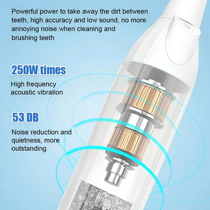 💎Surprise Price ￡9.99!!🦷✨Electric Ultrasonic Dental Scaler for Tartar and Plaque Removal