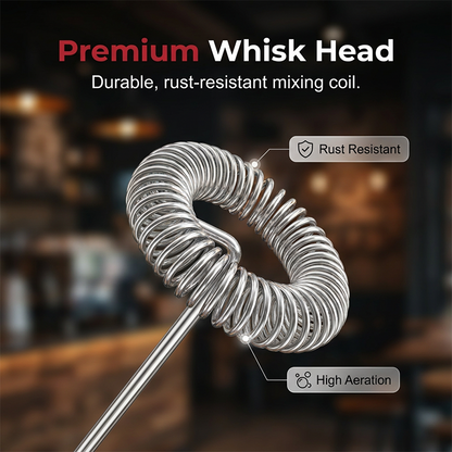 Handheld High-Speed Electric Milk Frother