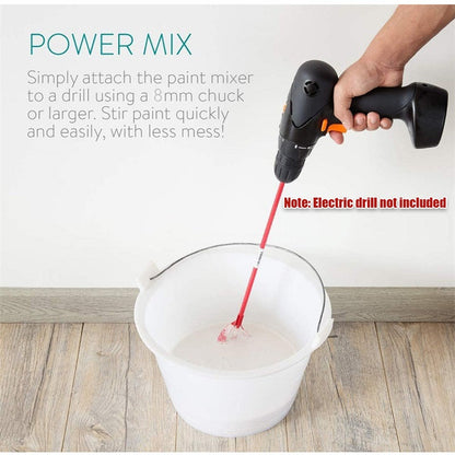 Pousbo® Double-blade Spiral Agitator