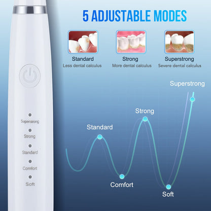 💎Surprise Price ￡9.99!!🦷✨Electric Ultrasonic Dental Scaler for Tartar and Plaque Removal