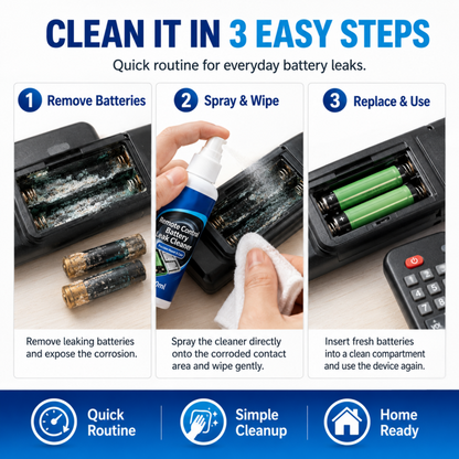 🔋50% OFF NOW! Remote Control Battery Leakage Cleaner, Precision Nozzle Electronic Contact Cleaning Spray, Rapidly Dissolve Battery Corrosion & Restore Conductivity for Household Battery‑Powered Gadgets