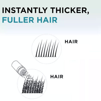 🔥HOT SALE 50% OFF🎁Hair Building Fibers Set for Thinning Hair & Bald Spots